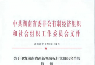 湖南涉外经济学院党委被评为“2023年全省两新领域标杆党组织”