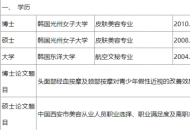 韩国皮肤美容科学博士高蓉