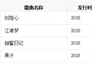 中国内地男演员、歌手崔一少