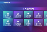 教育品牌凯旋堡