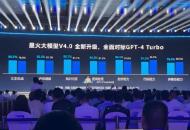 AI技术新突破，讯飞星火大模型V4.0引领智能生活新纪元
