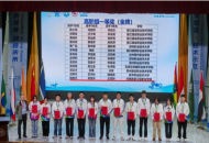 河南质量工程职业学院在“2024一带一路暨金砖国家技能创新大赛”中喜获佳绩