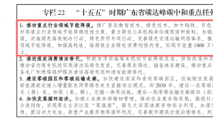 目标 1000 万吨标煤！广东 “十五五” 节能降碳行动，丰誉节电助力绿色发展加速度