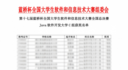 郑州软件职业技术学院学子斩获第十七届蓝桥杯国赛一等奖 刷新学校赛事最佳成绩