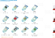 禁毒教育宣传模型帮你认清未列管成瘾性物质滥用危害